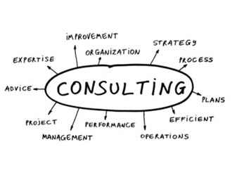 AKP Interior Services - CONSULTATION-AND-MANAGEMENT