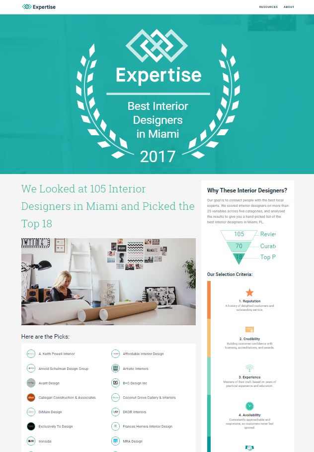 AKP Interior in expertise.com